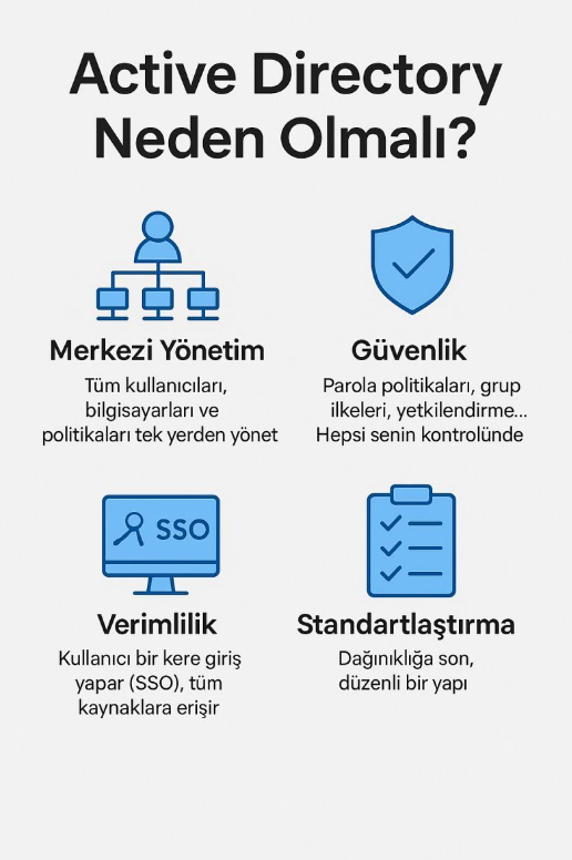 Active Directory Neden Önemli?
