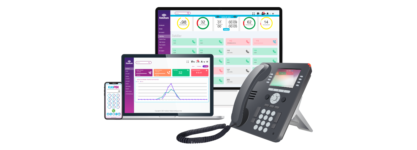 IP Telefon Santrali Nedir?
